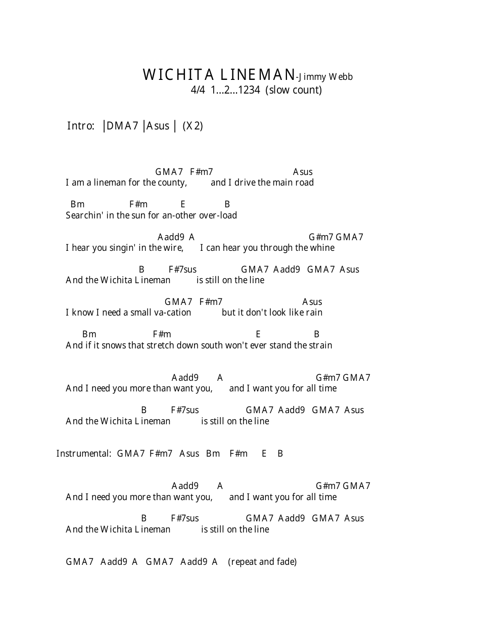 Jimmy Webb Wichita Lineman Ukulele Chord Chart Download Printable PDF