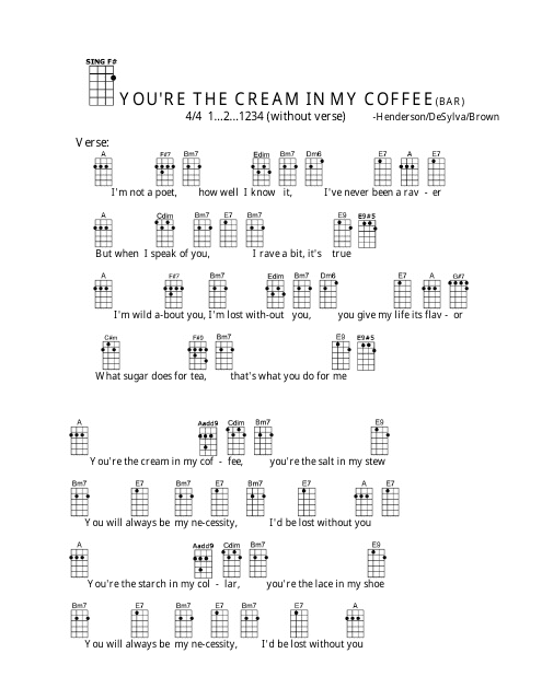 Henderson/Desylva/Brown - You're the Cream in My Coffee (Bar) Ukulele Chord Chart