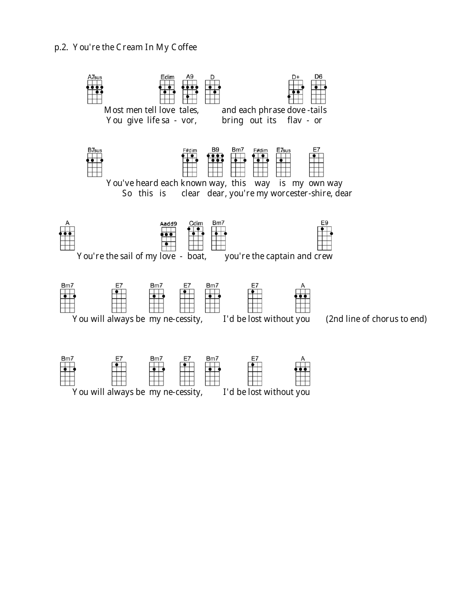 Henderson / Desylva / Brown - Youre the Cream in My Coffee (Bar) Ukulele Chord Chart, Page 2