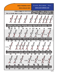 Document preview: Oboe & English Horn Basic Fingering Chart