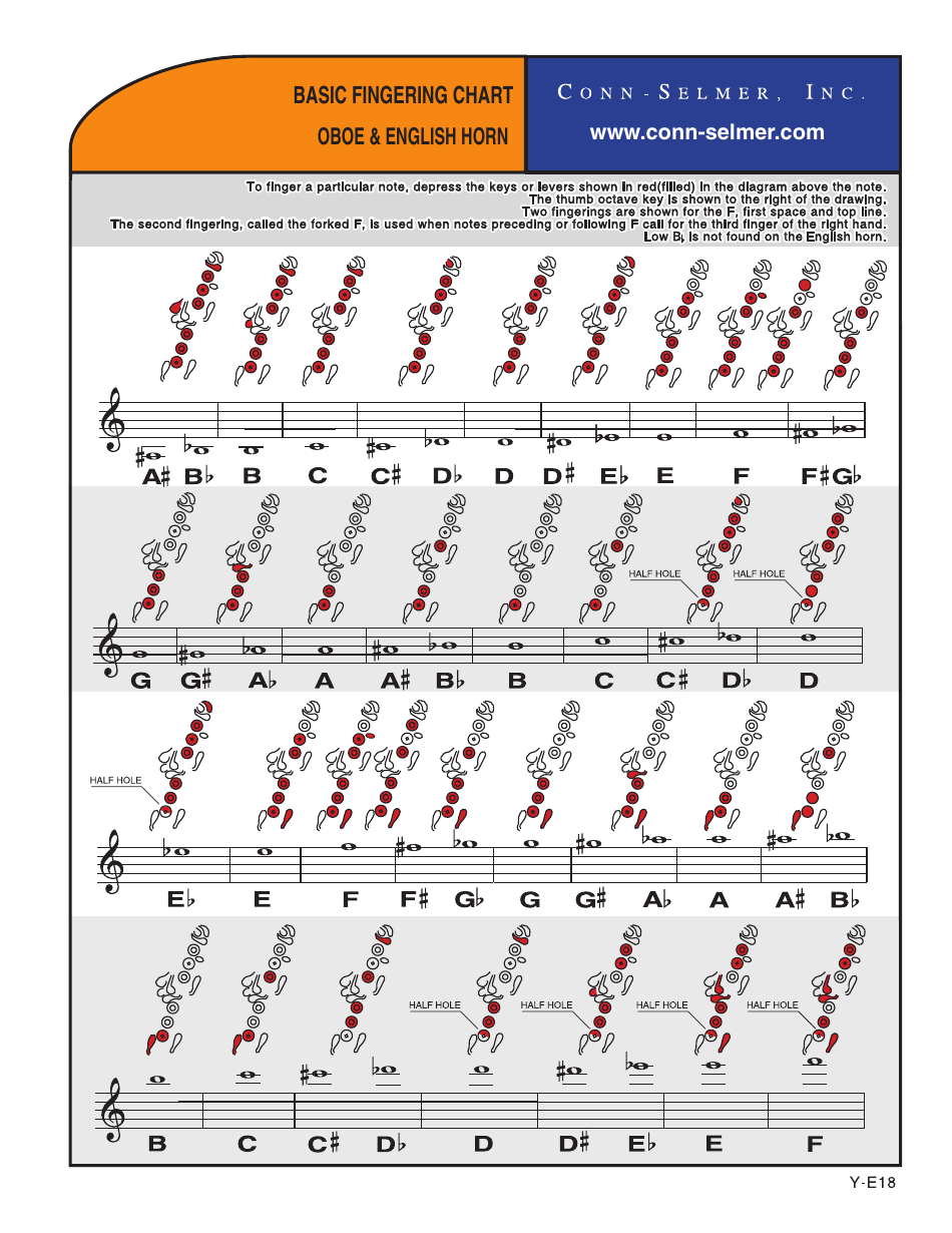 Oboe & English Horn Basic Fingering Chart Download Printable PDF