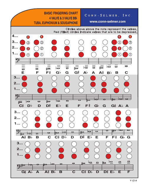 3/4 Valve Bb Tuba, Euphonium & Sousaphone Basic Fingering Chart Preview Image