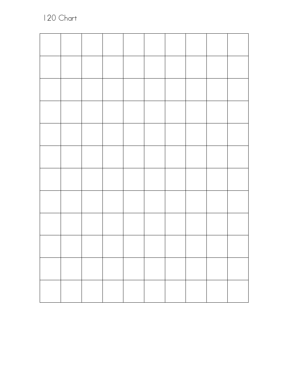 Blank 120 Chart Template Preview