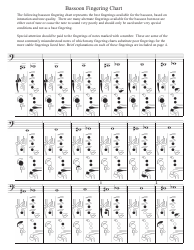Document preview: Bassoon Fingering Chart - Jdrp
