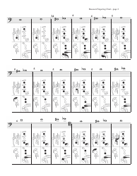 &quot;Bassoon Fingering Chart&quot;, Page 2