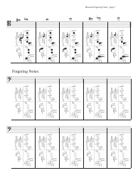 &quot;Bassoon Fingering Chart&quot;, Page 3