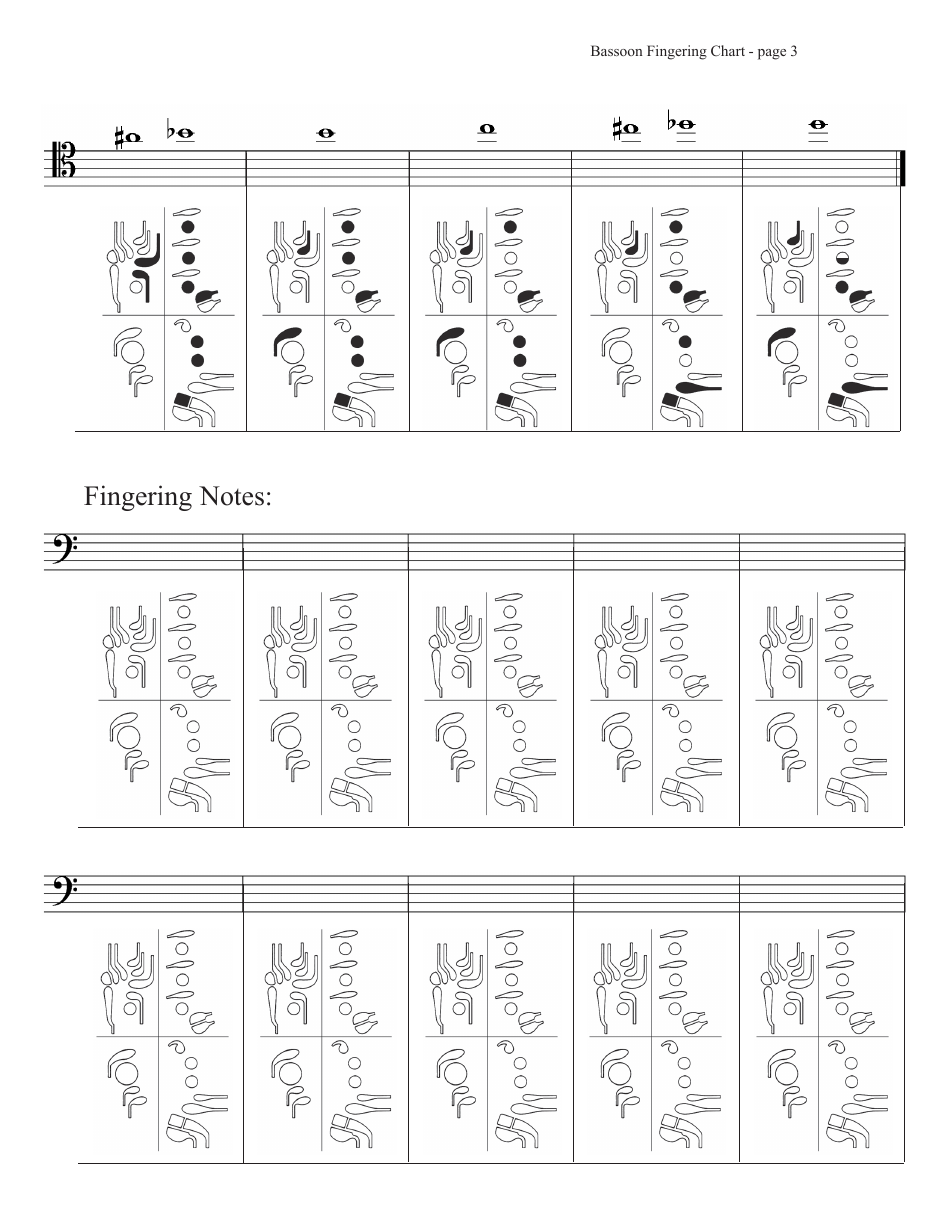 Bassoon Chart Pdf