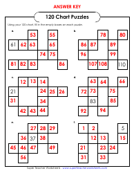 &quot;Blank 120 Chart Puzzle With Answer Key&quot;, Page 2