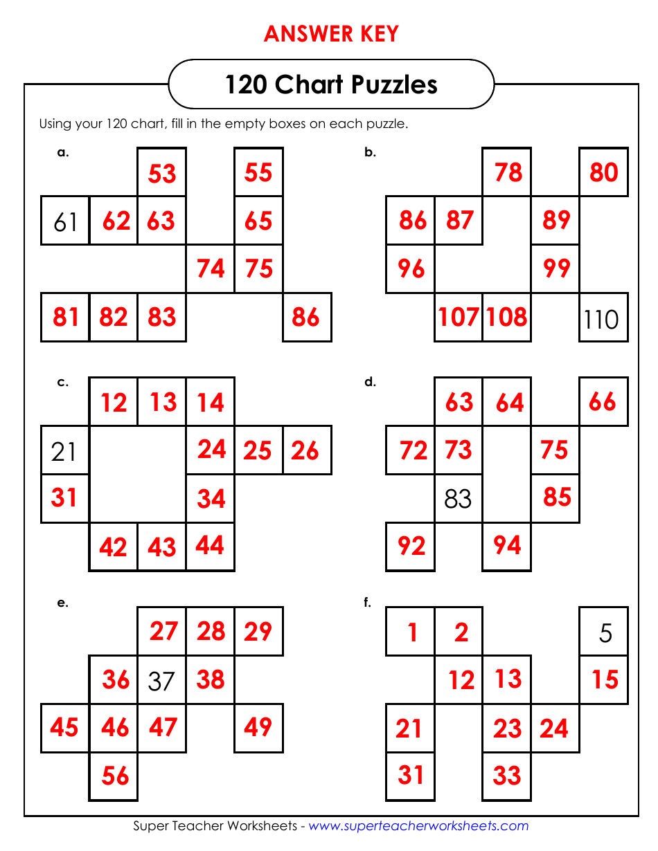 Blank 120 Chart Puzzle With Answer Key, Page 2