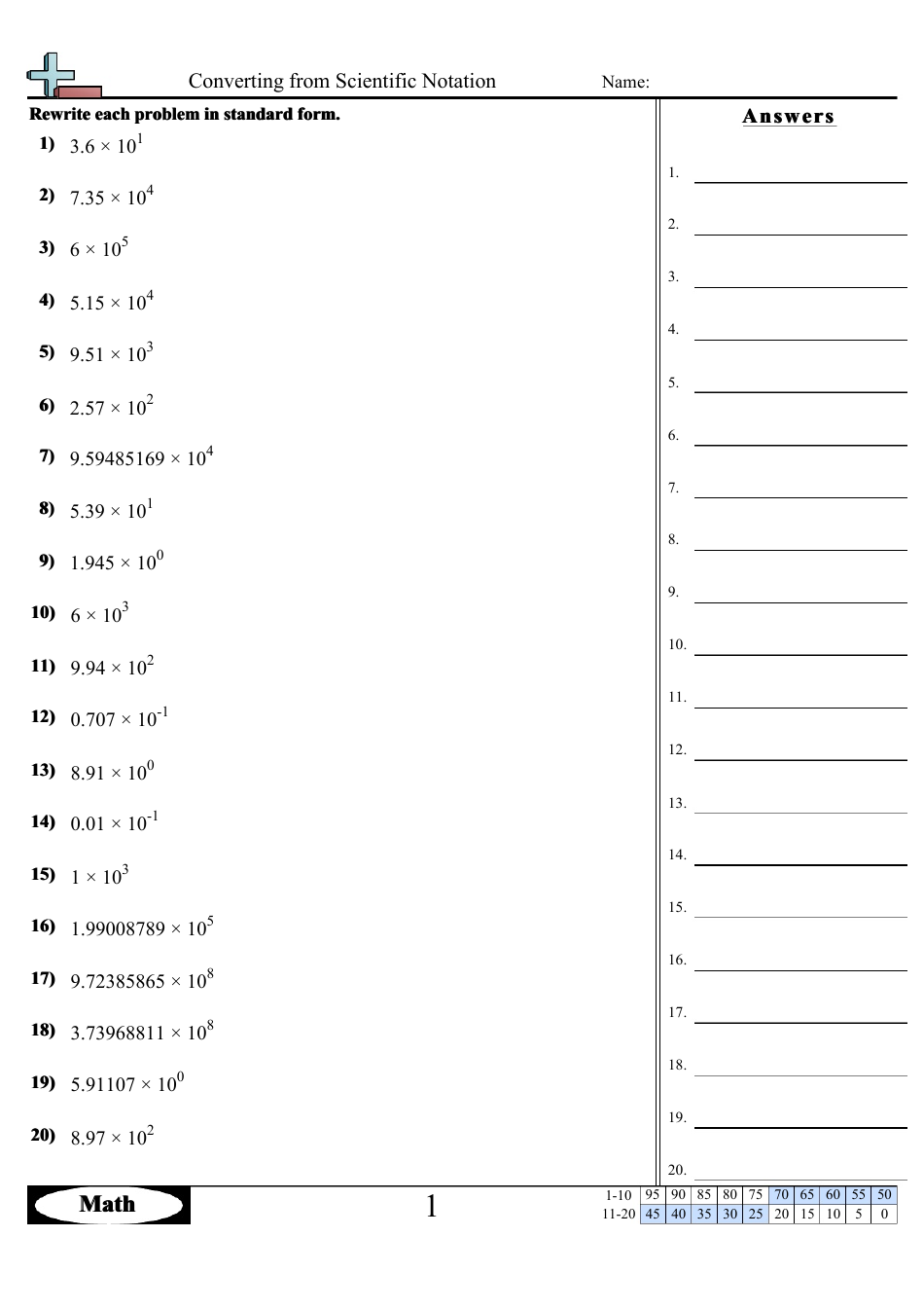 Operations With Scientific Notation Worksheet Answers