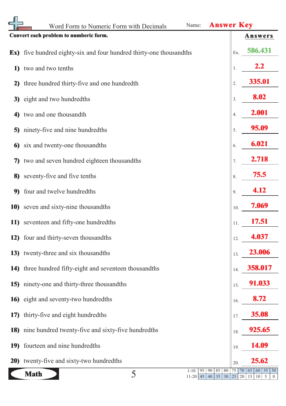 Word Form to Numeric Form With Decimals Worksheet With Answers - 586.431, Page 2