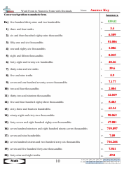 Word Form to Numeric Form With Decimals Worksheet With Answers - 539.02, Page 2