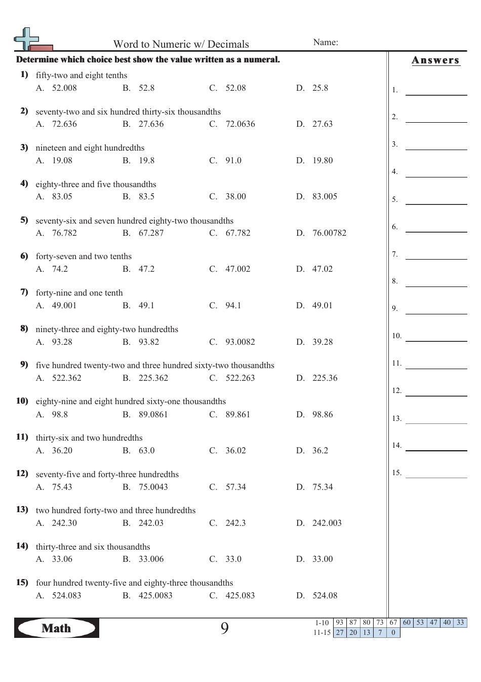 Word to Numeric W/Decimals Worksheet With Answers preview image