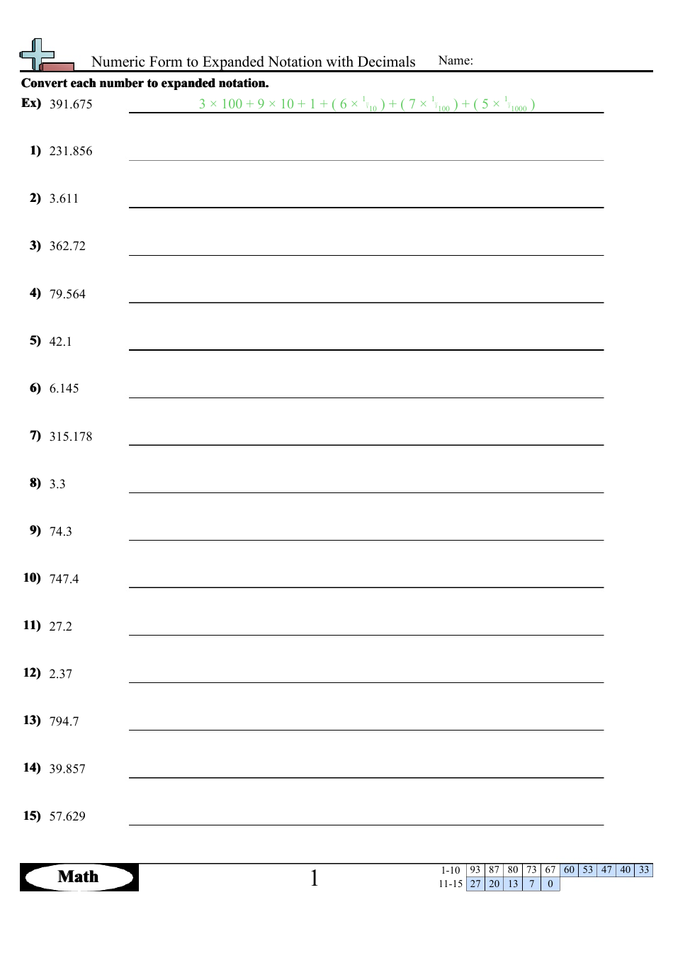 Numeric Form To Expanded Notation With Decimals Worksheet With Answers