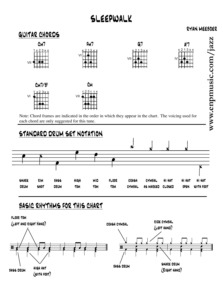 Sleepwalk Guitar Chord Chart by Ryan Meeboer - TemplateRoller