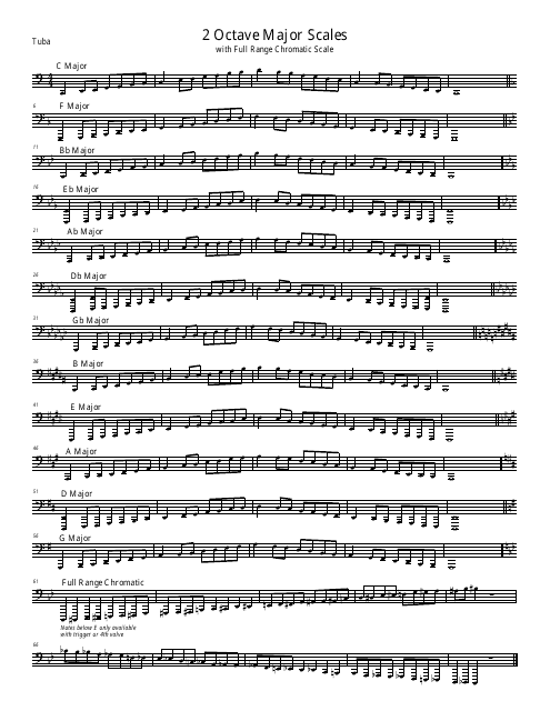 Tuba Scale Chart