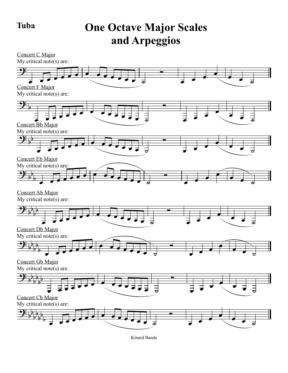 Tuba One Octave Major Scales and Arpeggios Sheet