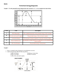 Potential Energy Diagrams Worksheet With Answers
