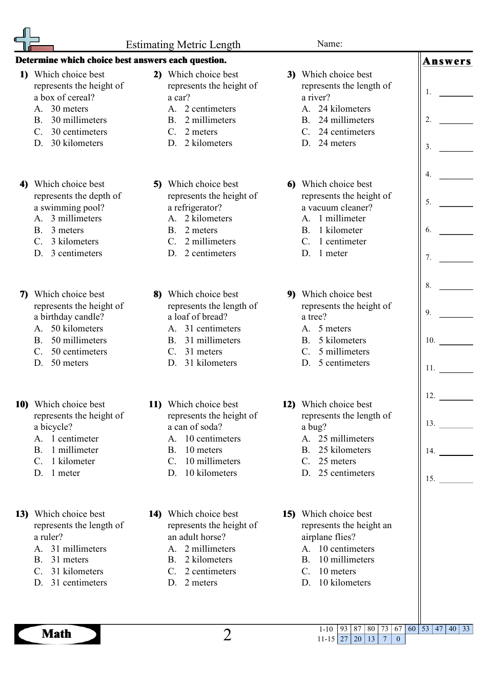 Estimating Metric Length Worksheet With Answers Download Printable With Regard To Reading A Metric Ruler Worksheet