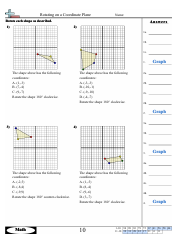 Rotating on a Coordinate Plane Worksheet With Answers - (-1,3)