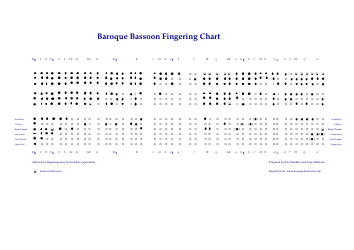 Baroque Bassoon Finger Chart