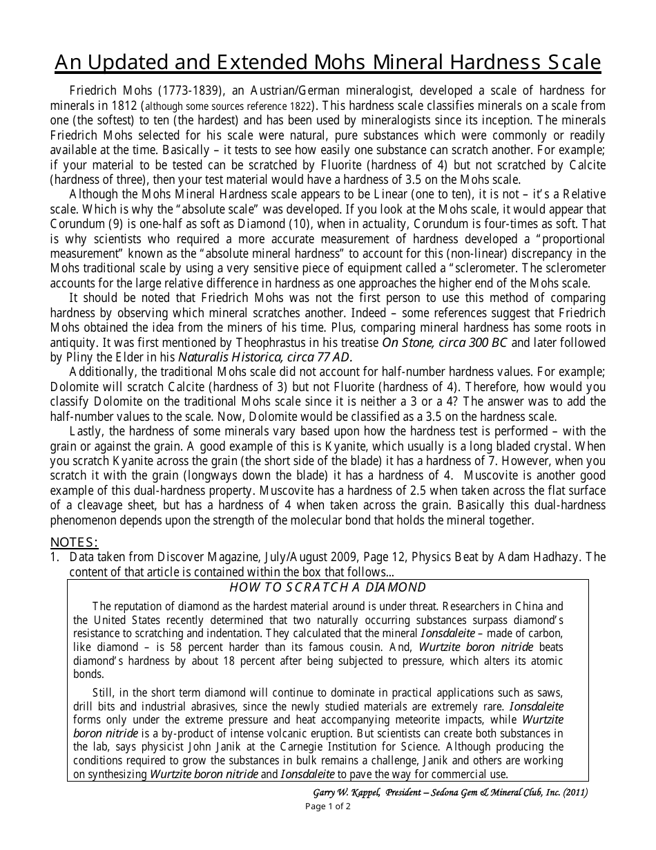 Updated and Extended Mohs Mineral Hardness Scale Chart Download Throughout Mohs Hardness Scale Worksheet